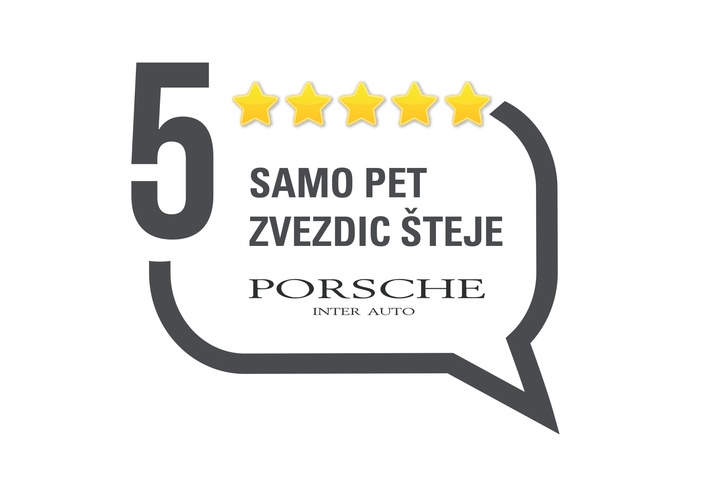 Porsche zadovoljstvo strank anketa angradna igra